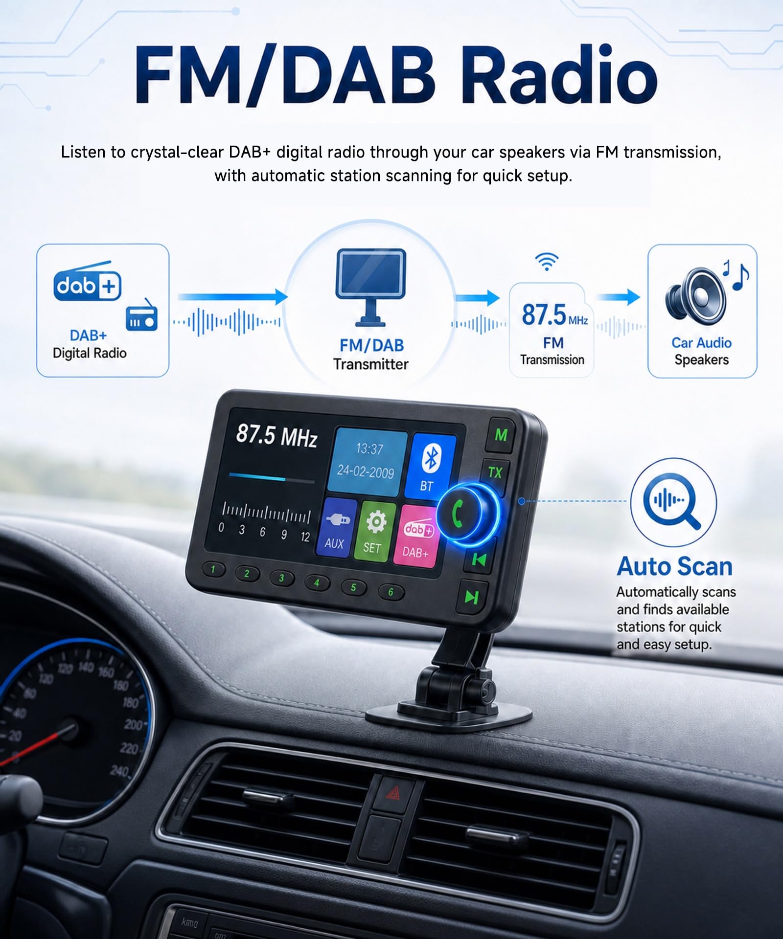 VECHTEL Ricevitore DAB+ Portatile per Auto con Bluetooth e Display TFT 2,8" | Adattatore DAB+ per Autoradio, Trasmettitore FM, Vivavoce, Ingresso/Uscita AUX, Antenna Attiva, Ricerca Automatica