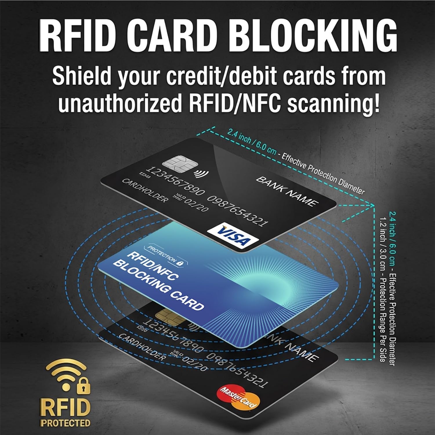 RFID Blocking Cards,Contactless NFC Debit Credit Card Passport ID Card Protector,Slim RFID Card Blocker for Wallet Safe Card Shield, Anti-Theft& Scam, Credit Card Fraud Shield-6 Pack - Image 2
