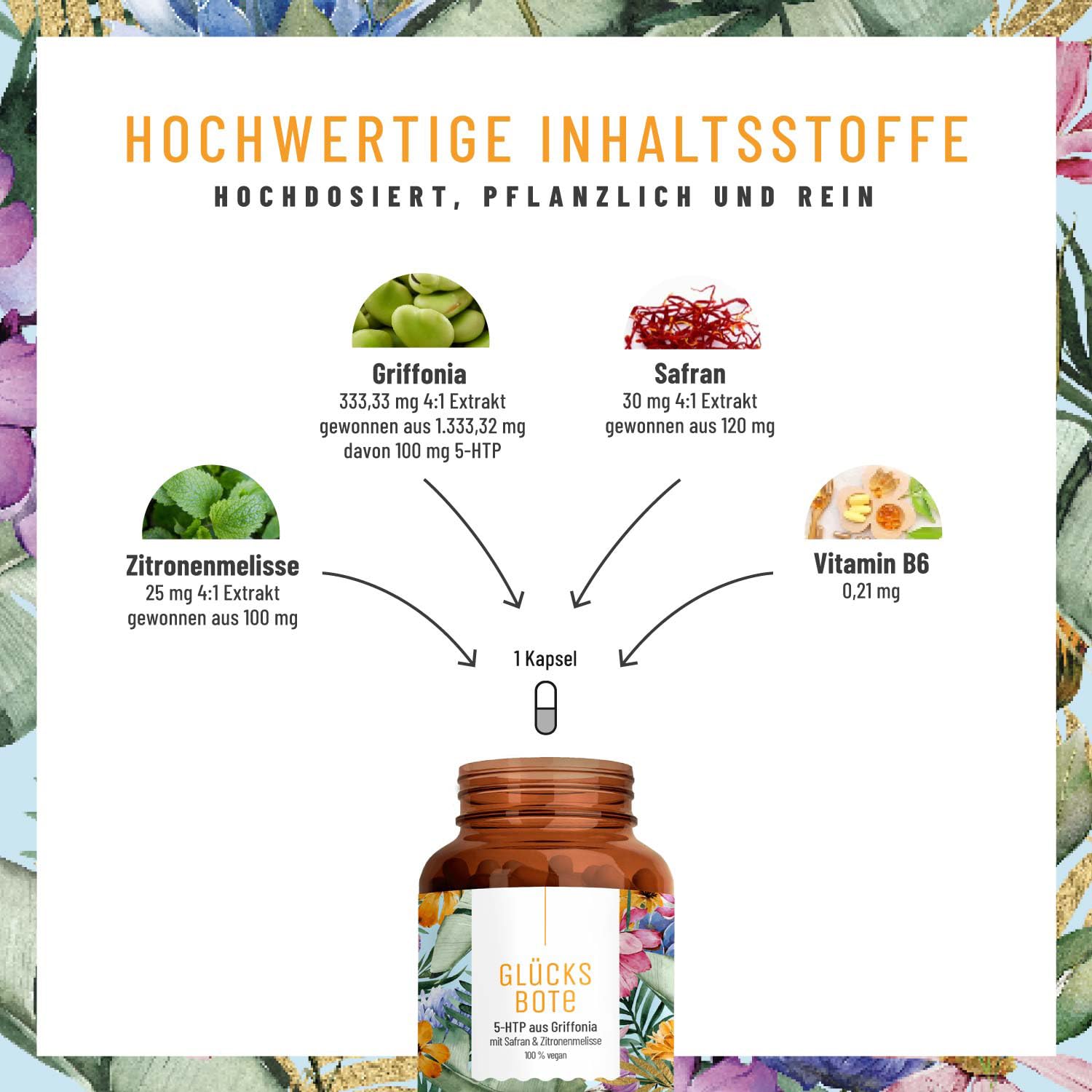 NATURTREU® 5-HTP Komplex vegan - Kapseln mit 100mg 5-HTP aus Griffonia | Safran, Zitronenmelisse & Vitamin B6 – hochdosiert, ohne Zusatzstoffe – Vorteilsbundle 3er Paket - Stimmungskapseln