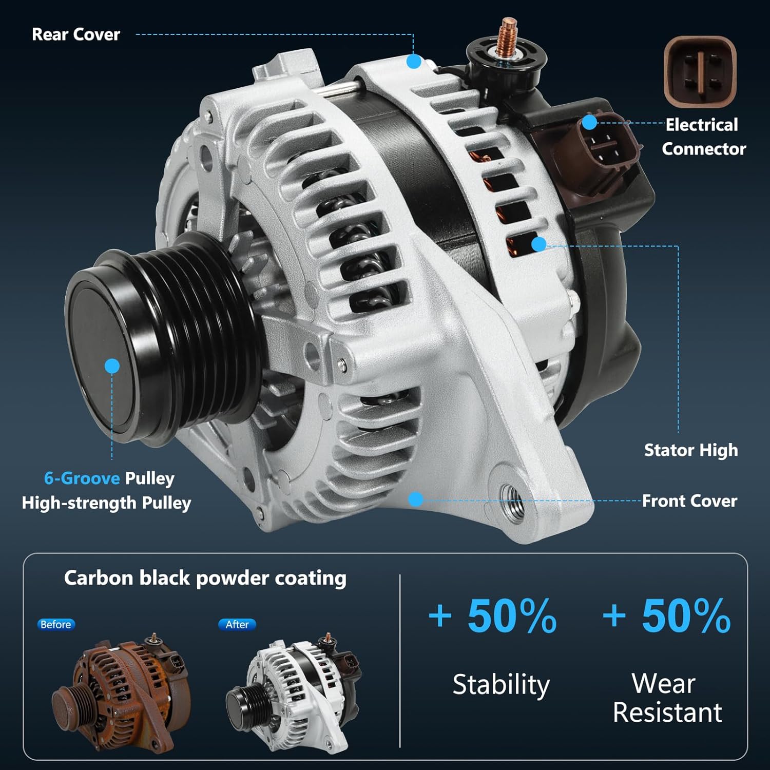 Alternator Generator Part Fit for Toyota Camry L4 2.5L 2012-2015, RAV4 2009-2012, tC 2011-2016,High Output Alternator,AC generator Replace 27060-0V010-84, 11402, 104210-2270, 210-0722