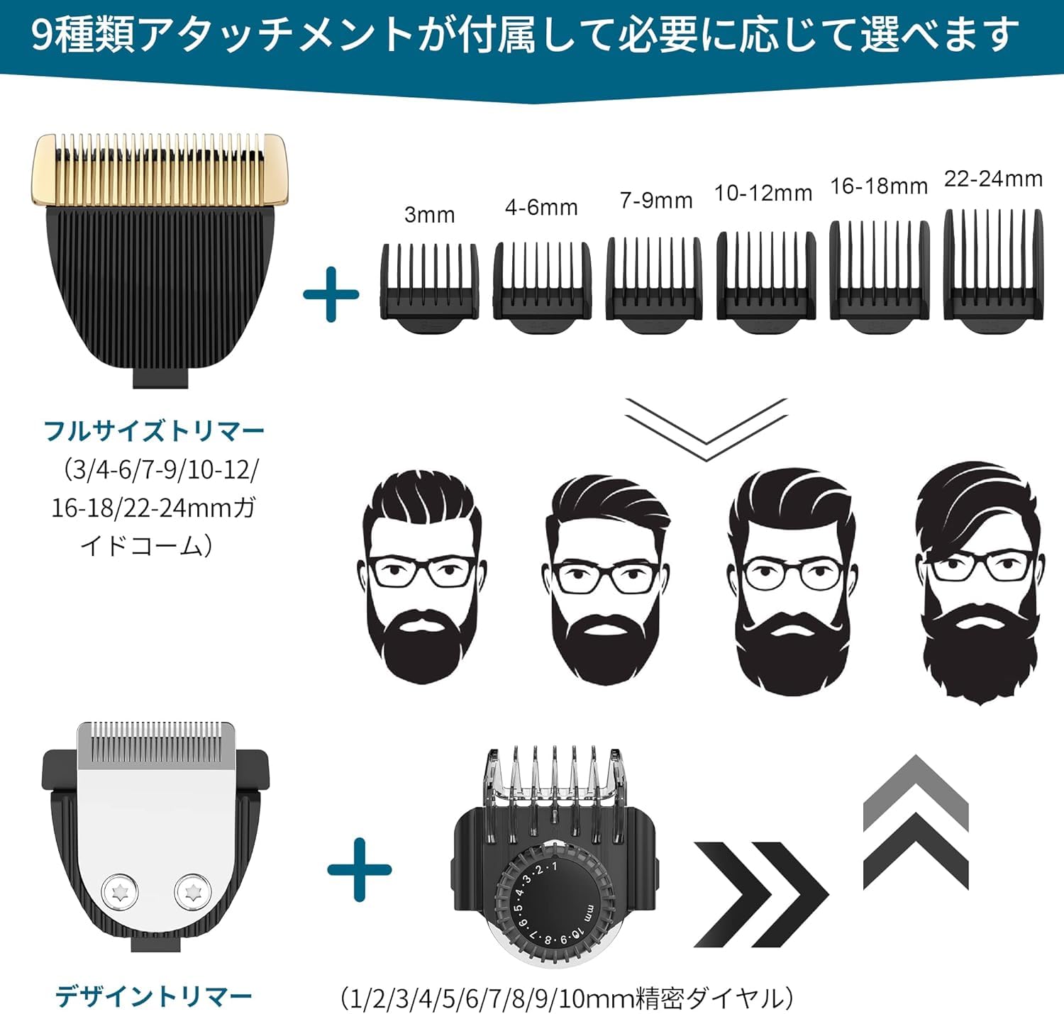 Amazon.co.jp: Hatteker 電動バリカン3in1多機能 ばりかん ヘア