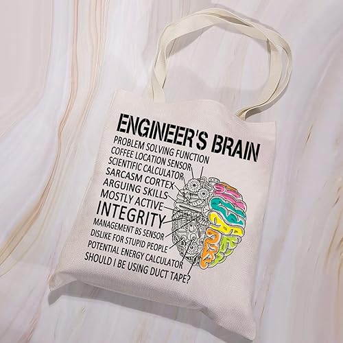 Miniatura 3 de Bolsa de mano para el cerebro de ingeniero, regalos divertidos para ingeniero, regalos de broma de ingeniero, bolsa de suministros de ingeniero,