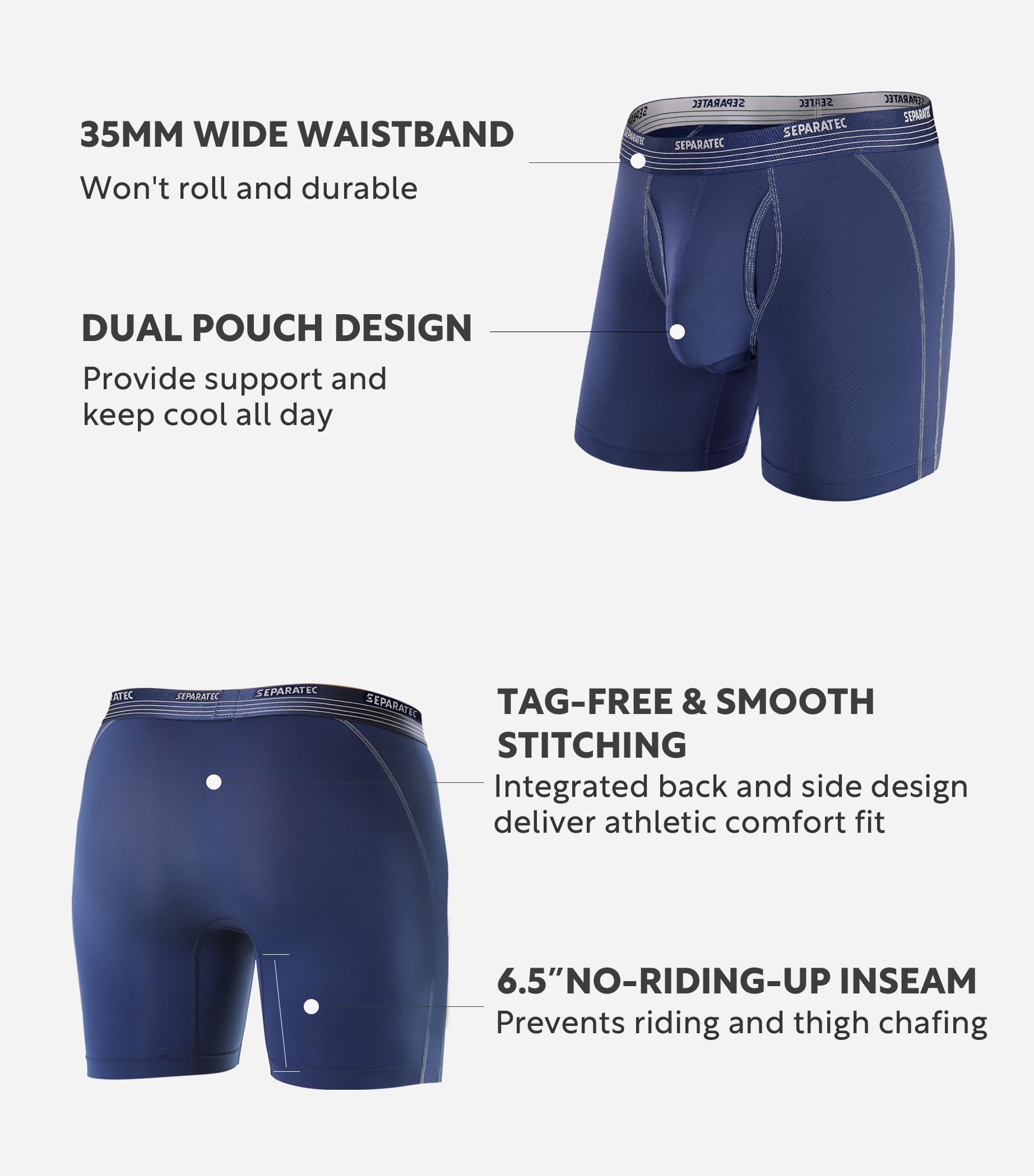 Separatec Boxershorts Herren Mehrfachpackung Sport Schnell trocknend Doppelbeutel Dual Pouch Unterhosen Männer Stretch-Funktion Unterwäsche mit offenem Hosenschlitz