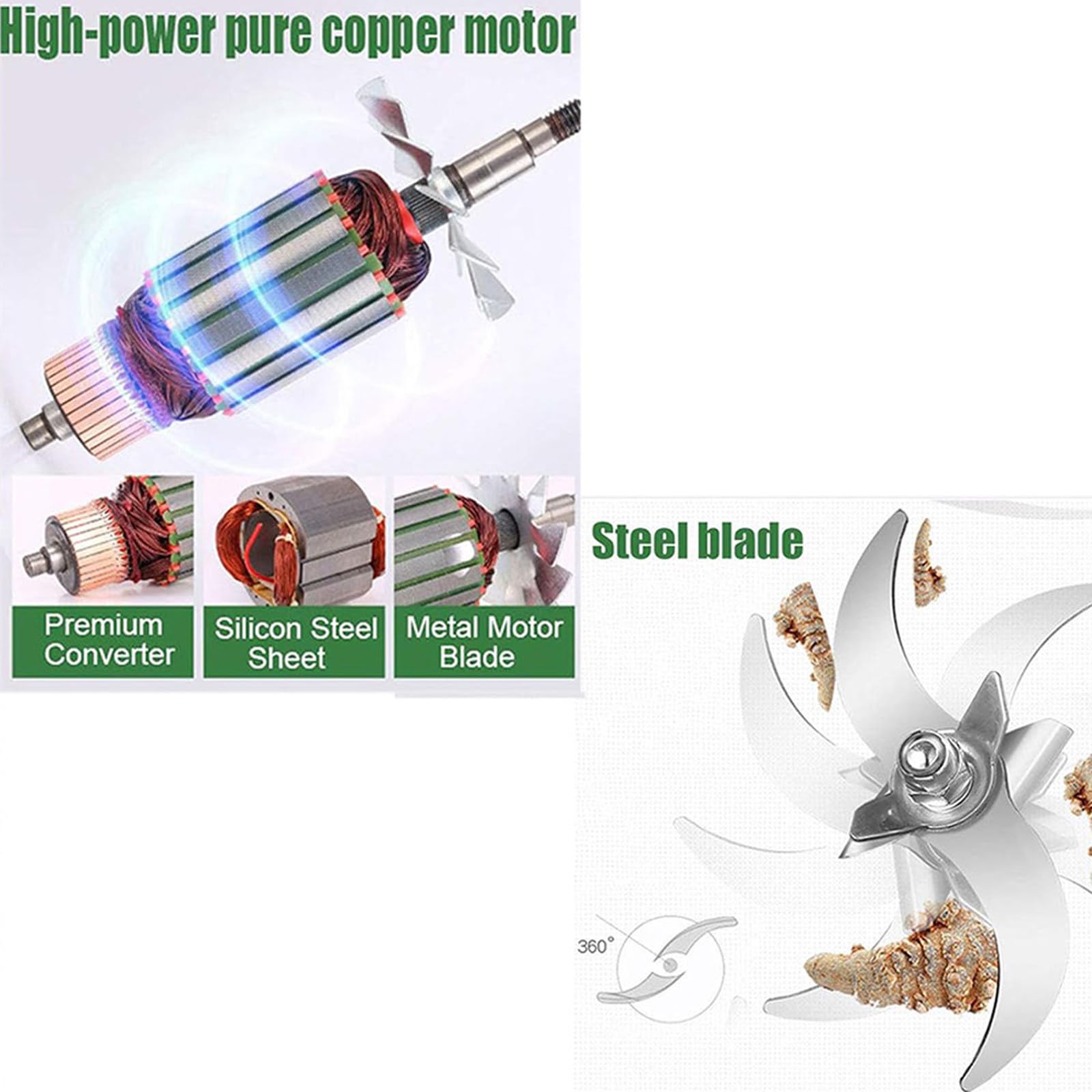 Molinillo eléctrico de Grano de 1500-4500 g, Malla 60-350, de Acero Inoxidable, con Motor Comercial de 32000 RPM y protección contra sobrecargas. 1500g
