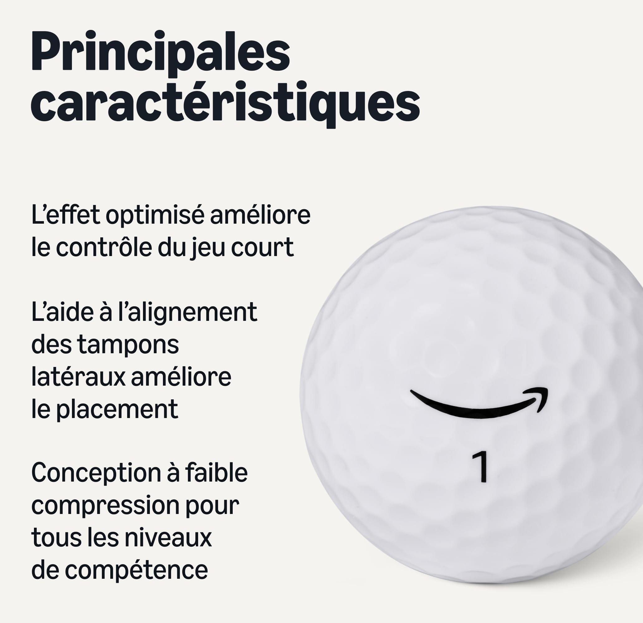 Amazon Basics Balles de Golf à Noyau Souple