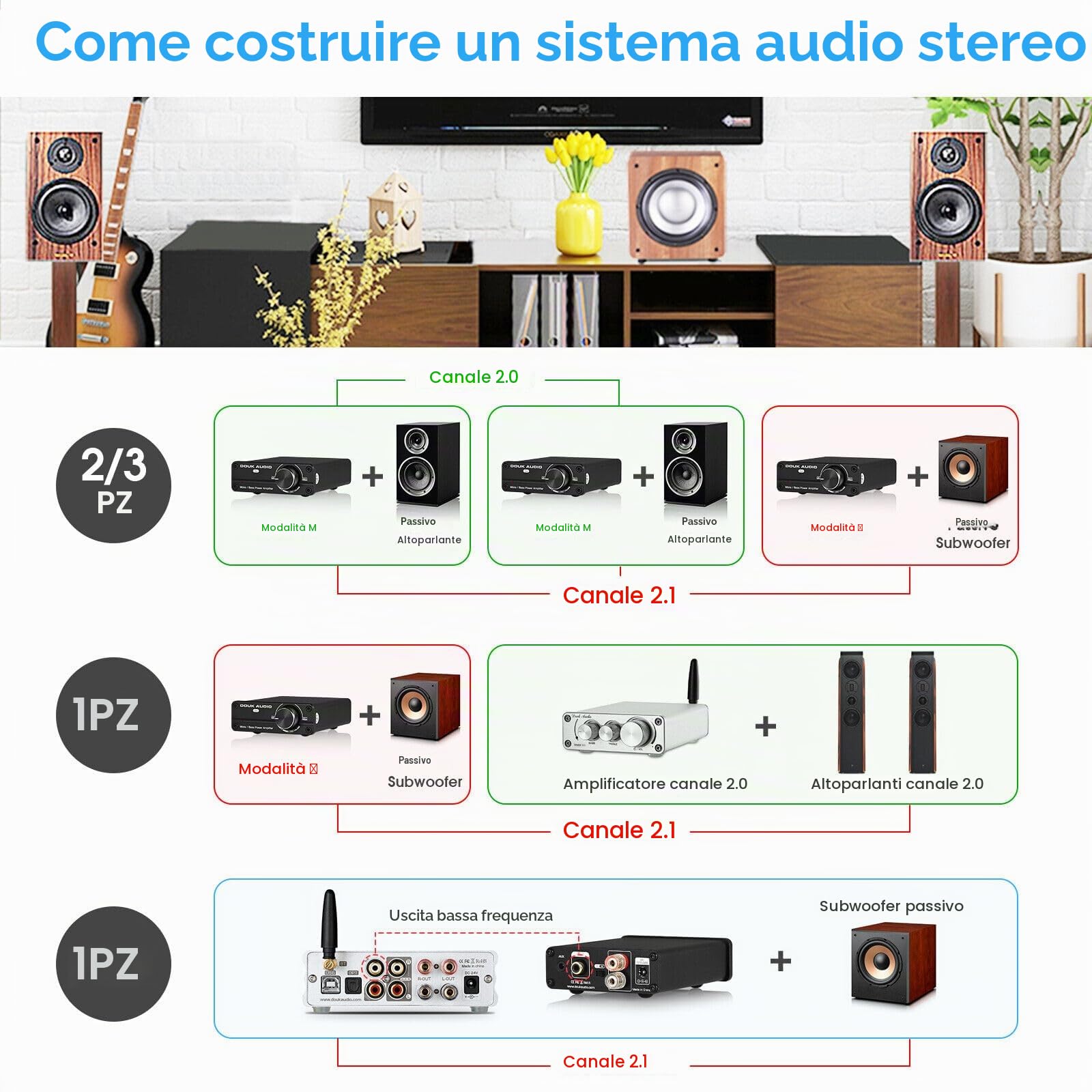 Mini subwoofer/amplificatore di frequenza monocanale “Full Mono Power”