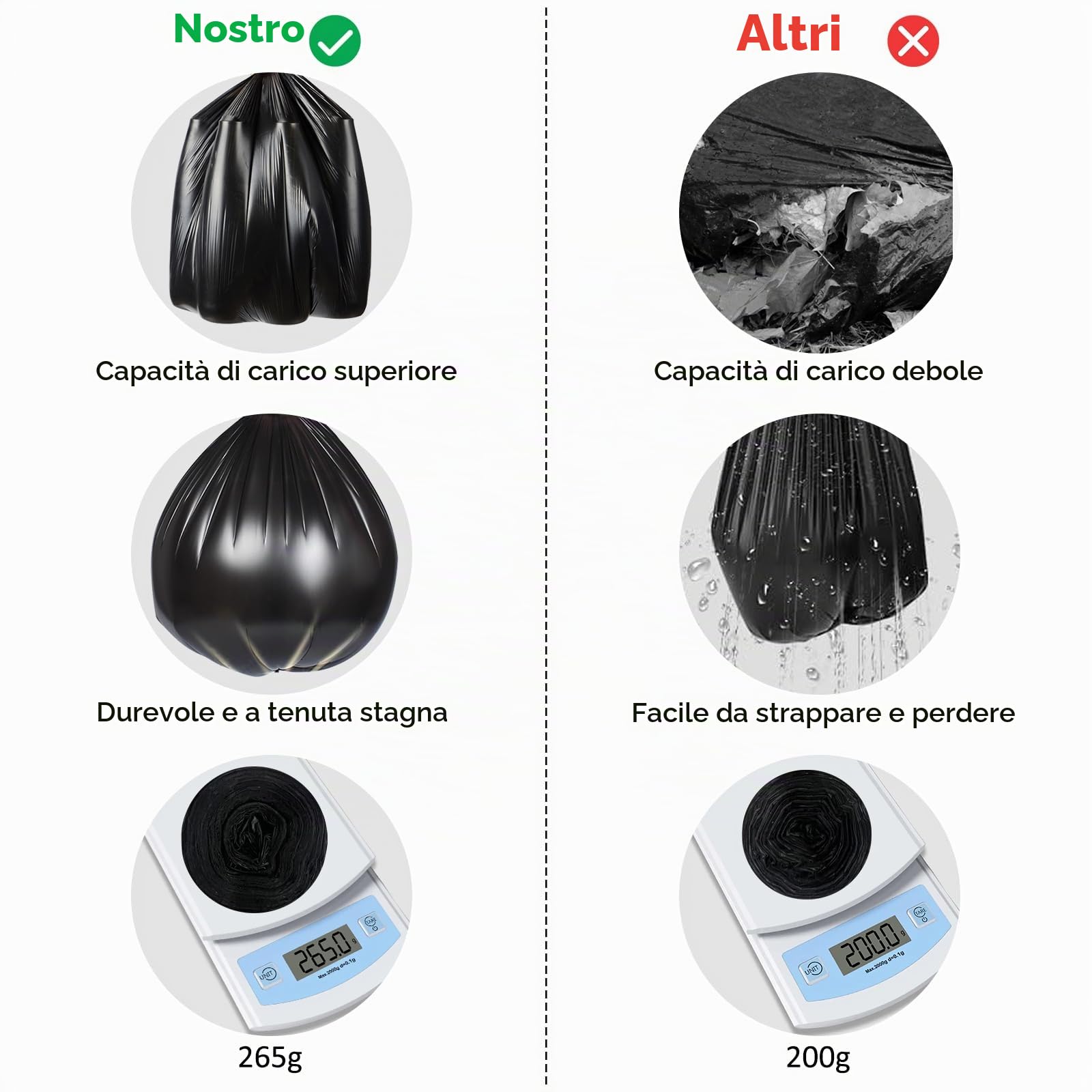60 Pezzi Sacchetti per WC Campeggio, 30L Sacchetti Igienici Biodegradabili, Sacchetto della Spazzatura Biodegradabile per Toilette Portatili, Campeggio e Viaggi