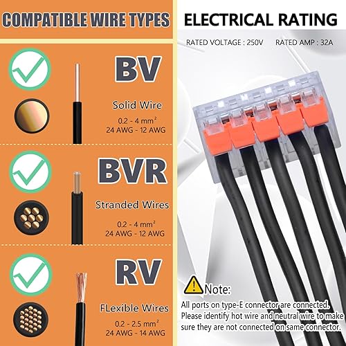 Miniatura 2 de Conectores de cable de palanca, paquete surtido de 75 conectores de cable, kit de conectores de empalme compacto para cables eléctricos, cables