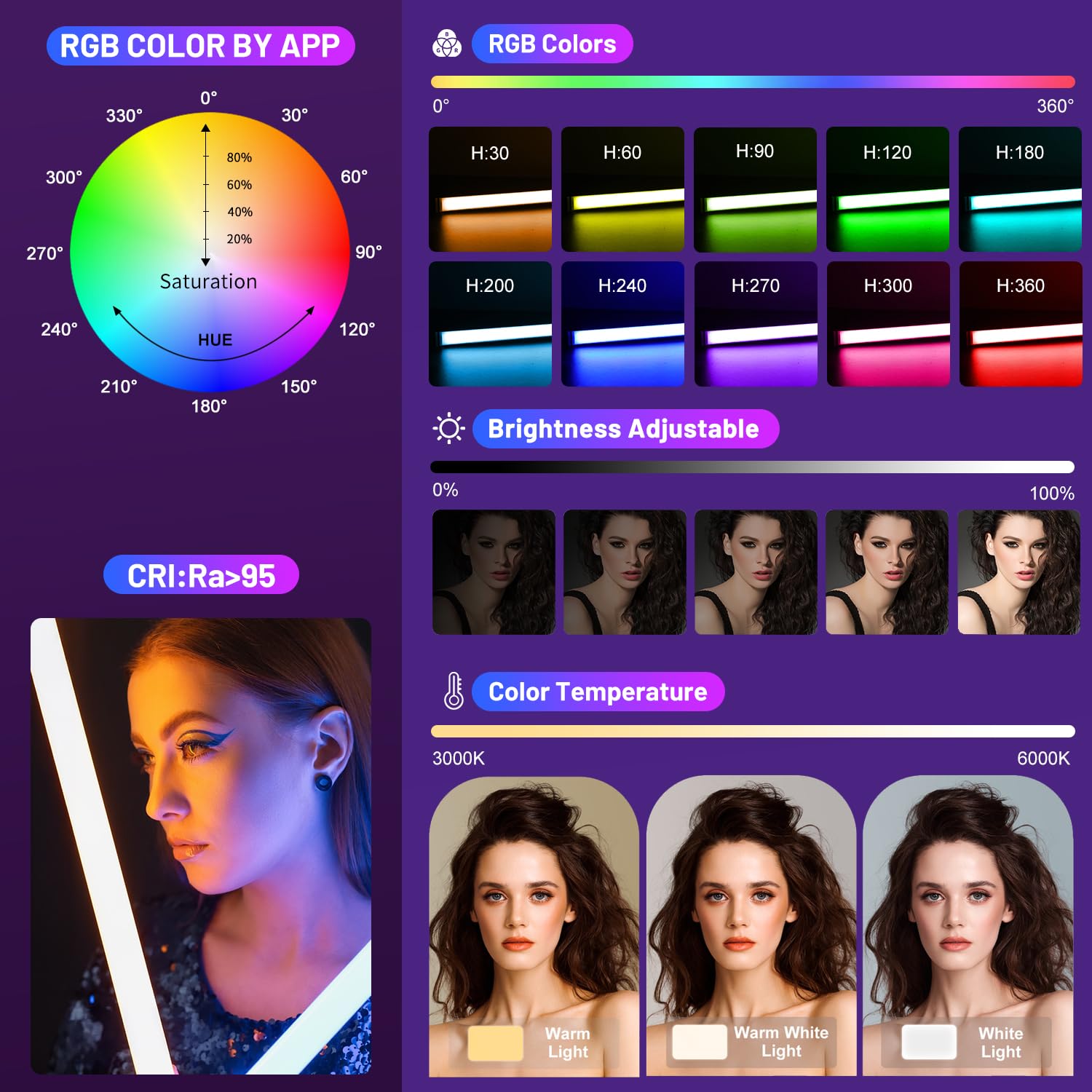 LUXCEO P120 RGB Videoleuchte Lichtstab1350 Lumen, 3000K-5750K LED Handheld Fotografie Licht,APP-Steuerung RGB Full Color CRI 95+,12 Beleuchtungsmodi,Eingebauter 10400mAh Akku IP68 Wasserdichter