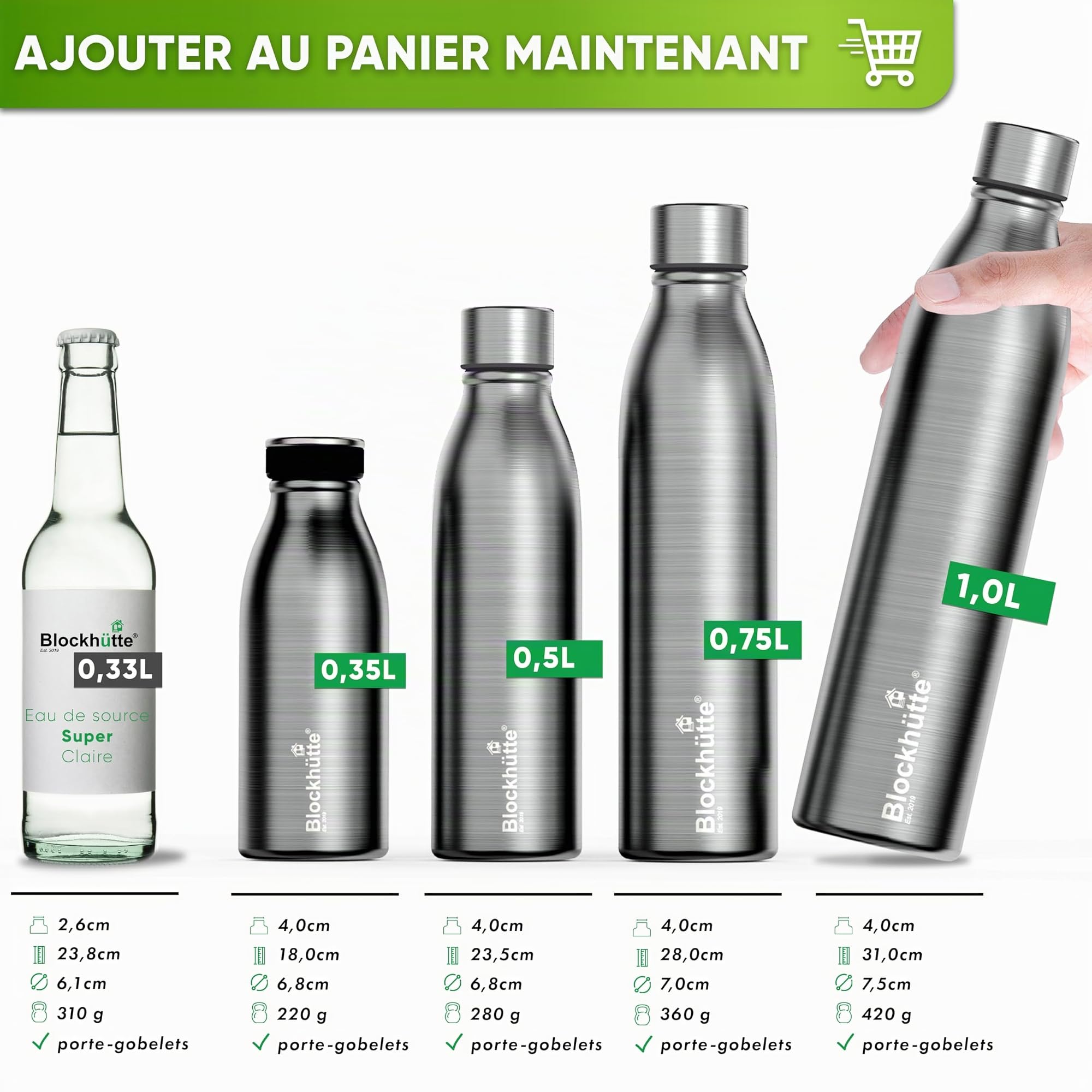 Blockhütte Gourde Personnalisable en Acier Inox I Gourde 1L I Bouteille Isotherme 1l pour le Fitness I Bouteille Sport Sans BPA et Étanche – Water Bottle pour Sport, Randonnée, Gym