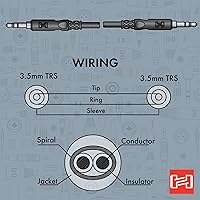 Vista 5 de Hosa Interconexión estéreo CMM-115, TRS de 0.138 in a la misma, 15 pies