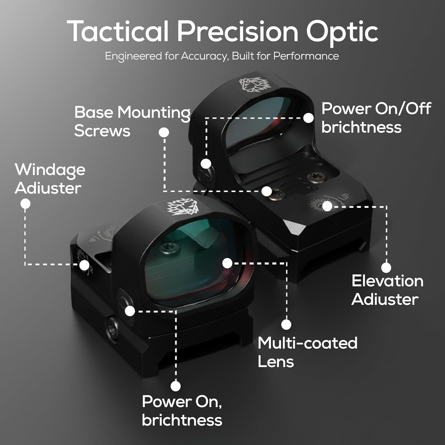 LPO Red Dot Sight for Rifle & Pistol 1x35mm 7 Level Adjustable Gun Sights, Picatinny Mount, Shockproof & Waterproof, 65ft Field of View, Ideal for Hunting & Shooting Optics