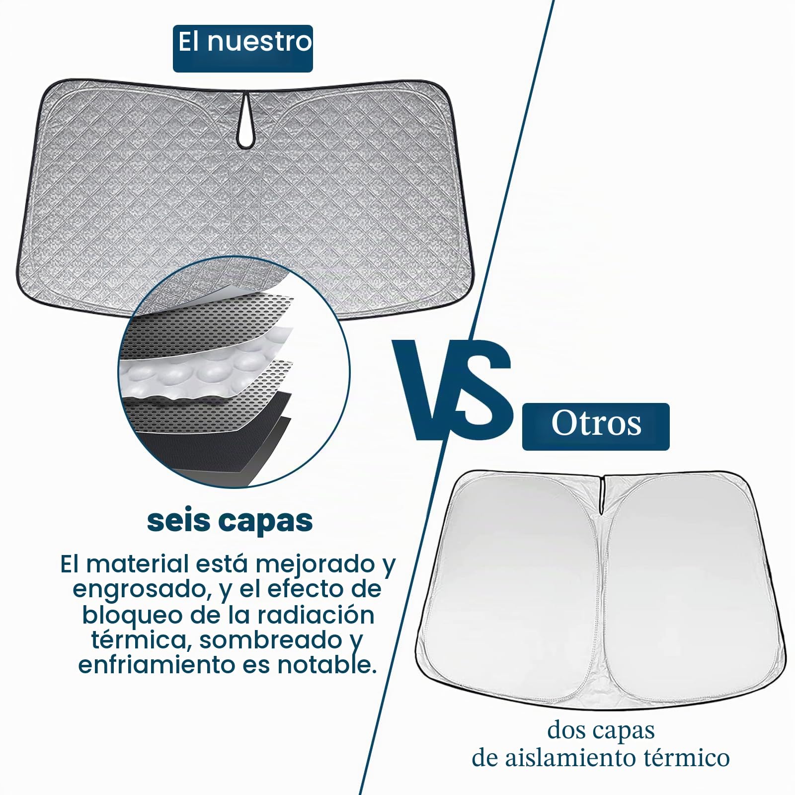 Parasol para Coche Parabrisas Reemplazo para Mazda MX-5 2016-2024, Plegable Parasol para Parabrisas de Coche, Bloquea El 99% de Los Rayos UV y Mantiene Fresco El Vehículo