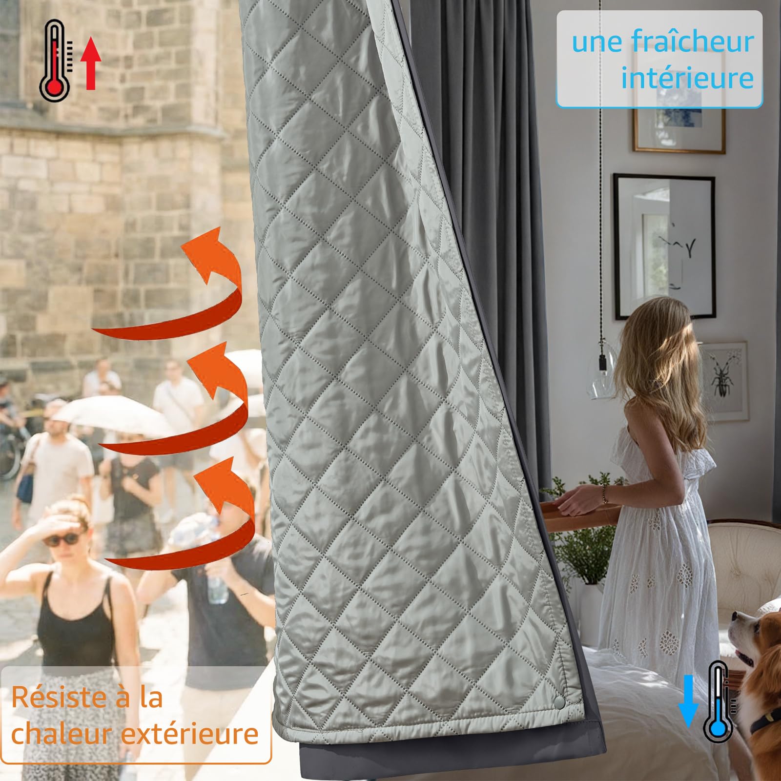 TOPICK Rideau Occultant Isolant Thermique Gris Foncé 200x260 Lot 1 À Œillet | Anti Chaleur et Froid, Double couche amovible,Tenture Opaque pour Porte, Chambre,Salon et Bureau