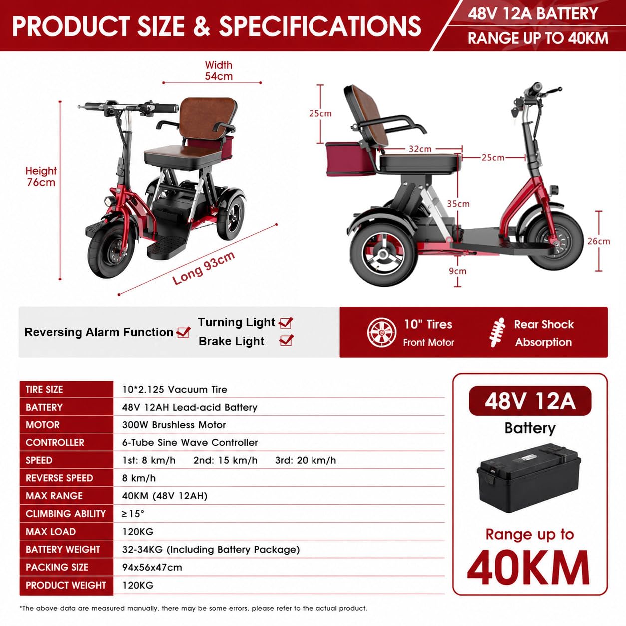 Scooter Eléctrico De Movilidad De 3 Ruedas para Adultos Mayores Y Personas con Discapacidad, Capacidad de Carga de 120 kg; Scooter Plegable con Asiento Acolchado Y Cesta De La Compra