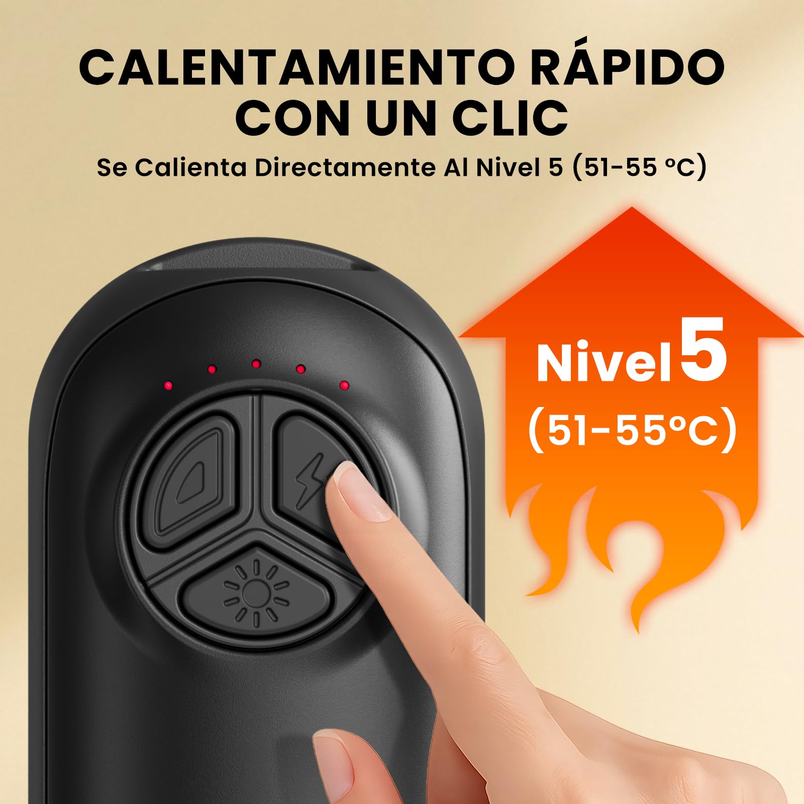 Calentador de Manos Recargable con Linterna 2 Piezas, 6000mAh 20Horas de Batería, Calentador Portatil Electrico Calentador Manos de Bolsillo, Regalos para Navidad/Camping/Caza/Senderismo