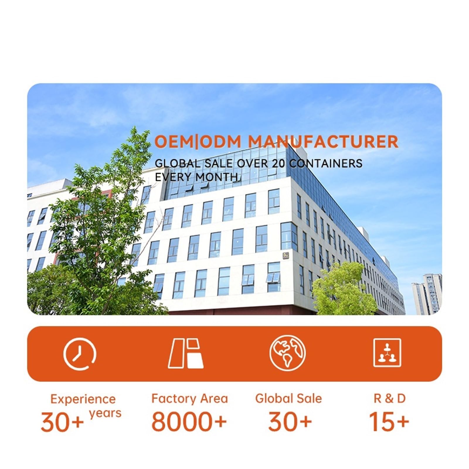 7.5KW Industrial Grade Inverter 380V Heavy Load Vector Motor Speed Controller Variable Frequency Drive (VFD)