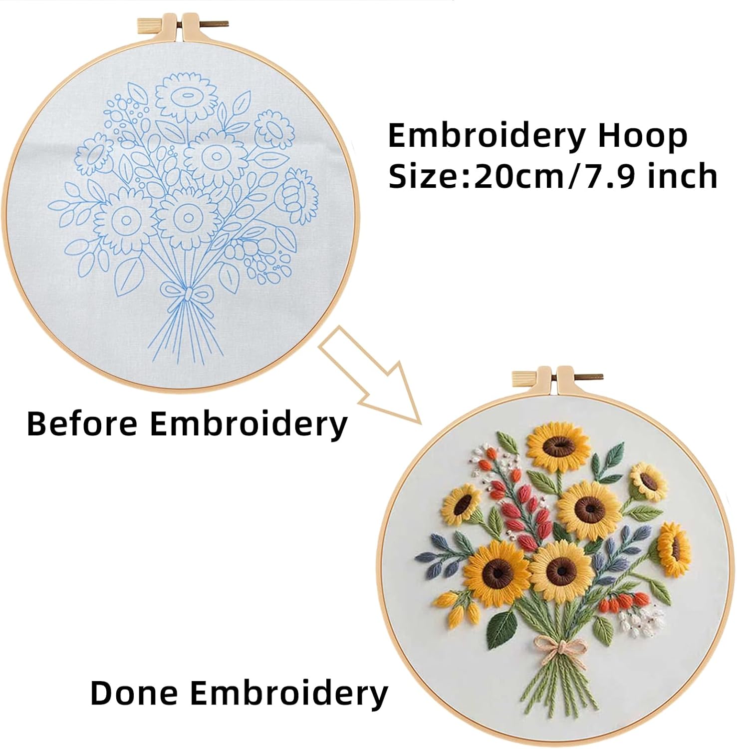 Herdiese Embroidery Kit for Beginners with Flower Pattern – Stamped Cross Stitch Kit Including Fabric, Hoop, Threads, Needles & Instructions – Complete DIY Hand Sewing Craft Set