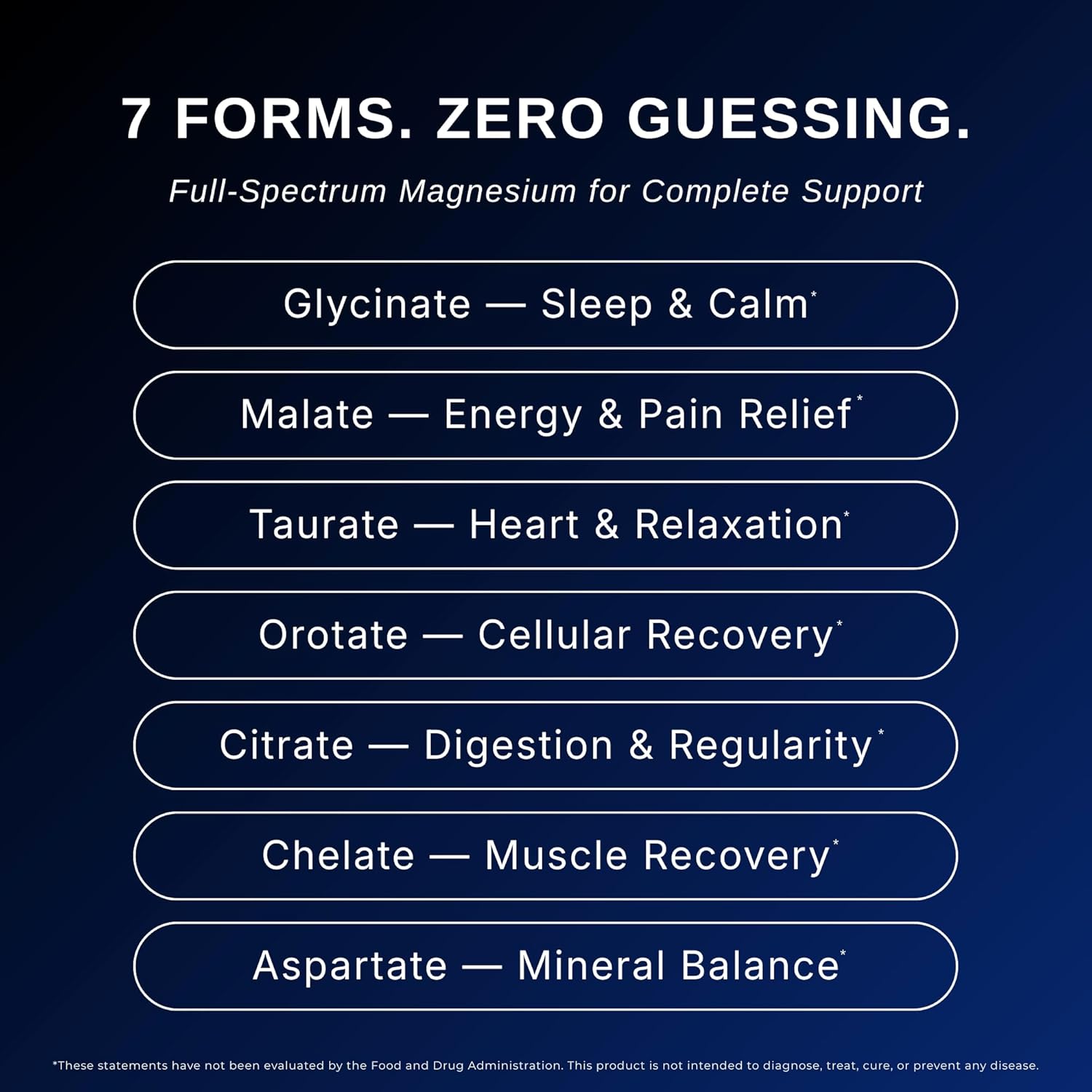 CALMg Magnesium Pills for Sleep & Recovery | Surgeon Formulated | Magnesium Citrate & Glycinate | Enhanced Supplement Blend for Restful Sleep, Muscle Relaxation & Post Surgery