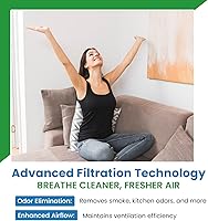 Vista 5 de Filtro de rango de carbono compatible con Broan 99010309, Broan BPSF36, GE WB02X10708, Nutone 99010309, Nutone BPSF36, Sears/Kenmore S99010309