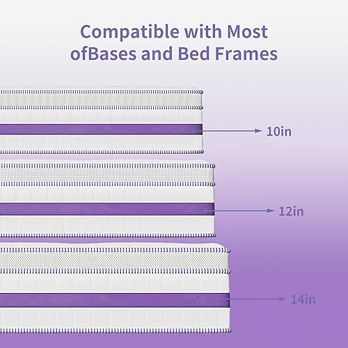Miniatura 5 de Colchón tamaño King, colchón King de 10 pulgadas, firmeza media, espuma viscoelástica de gel en una caja, híbrido, resorte de bolsillo para un sueño