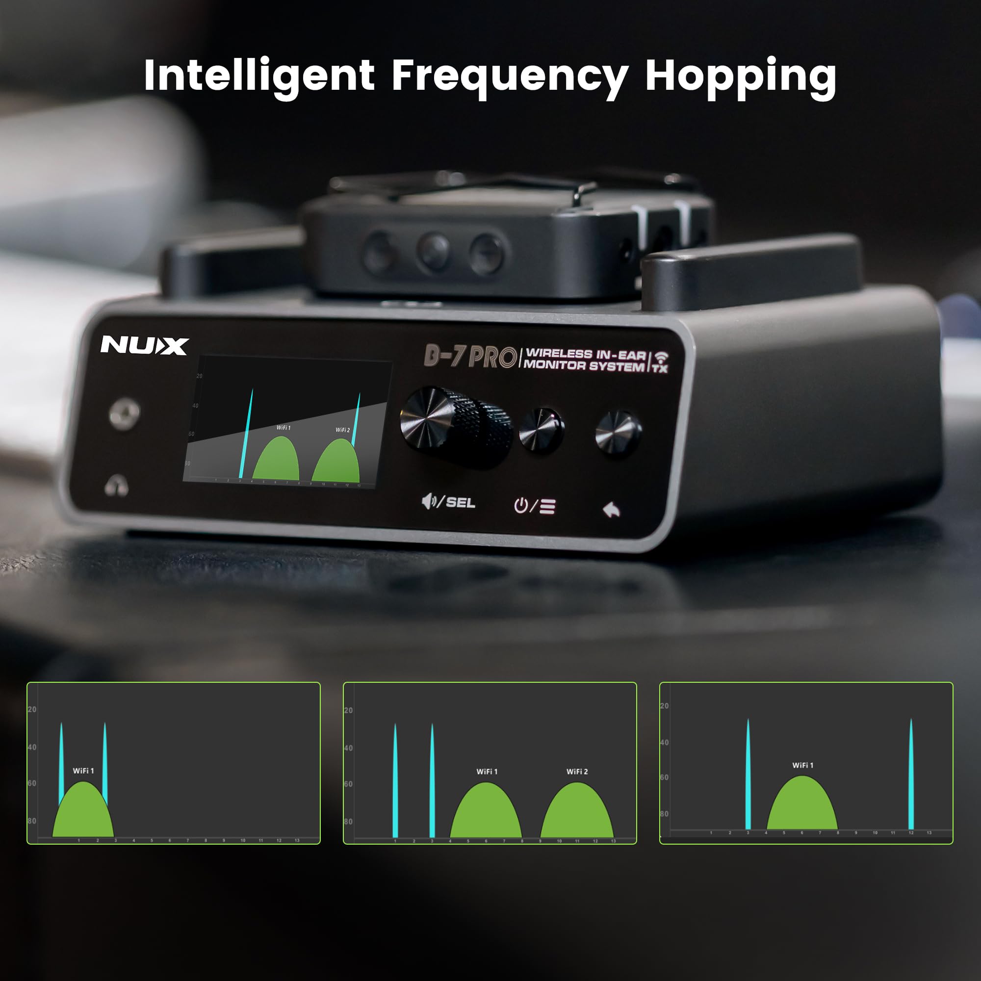 NUX B-7 Pro Stereo Wireless In-Ear Monitor System, 24-Bit 48kHz Stereo Audio, 2,4 GHz störungsfrei, automatische Einrichtung