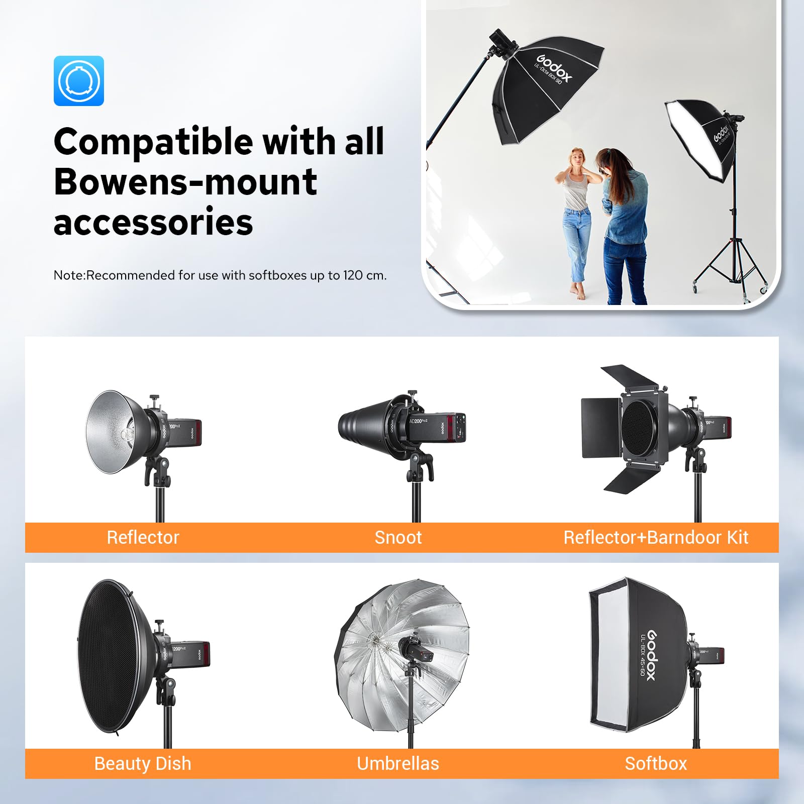 Godox S3 Support Bowens Monture, Bracket Bowens de Flash pour Godox V1, V1Pro, V480, V860III, TT685II, TT600, TT350, AD200 Pro, Support de Flash