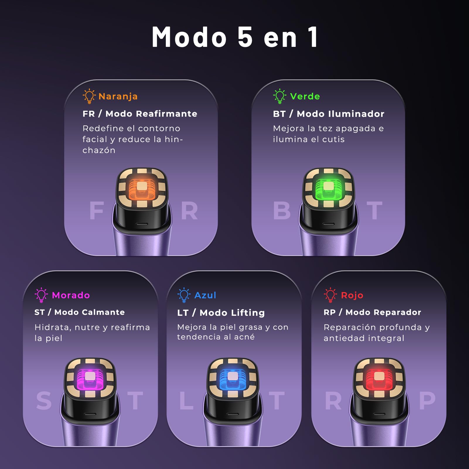 Aparato Radiofrecuencia Facial, 5 en 1 Masajeador Facial de Microcorriente, Dispositivo Eléctrico de Belleza Antiarrugas, Antiacné, Reafirmante y Lifting para Rostro y Cuello (Púrpura)