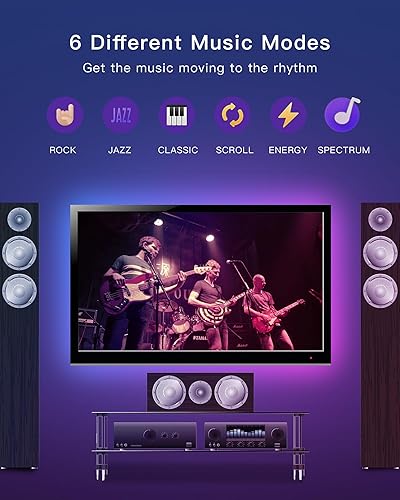 Miniatura 4 de Azoula Tira de luces LED de inmersión para TV de 55 a 65 pulgadas, caja de sincronización RGB+IC Wi-Fi, retroiluminación de música, sincronización