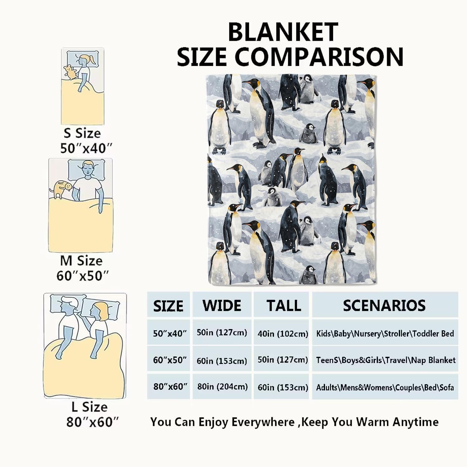 Penguin Blanket Cute Emperor Penguin Family Throw Blankets,Birthday Gifts for Kids Adult & Animal Lovers,Lightweight Soft Fleece Cozy for Sofa Couch Bed Room Travel Winter Decor 50x60in