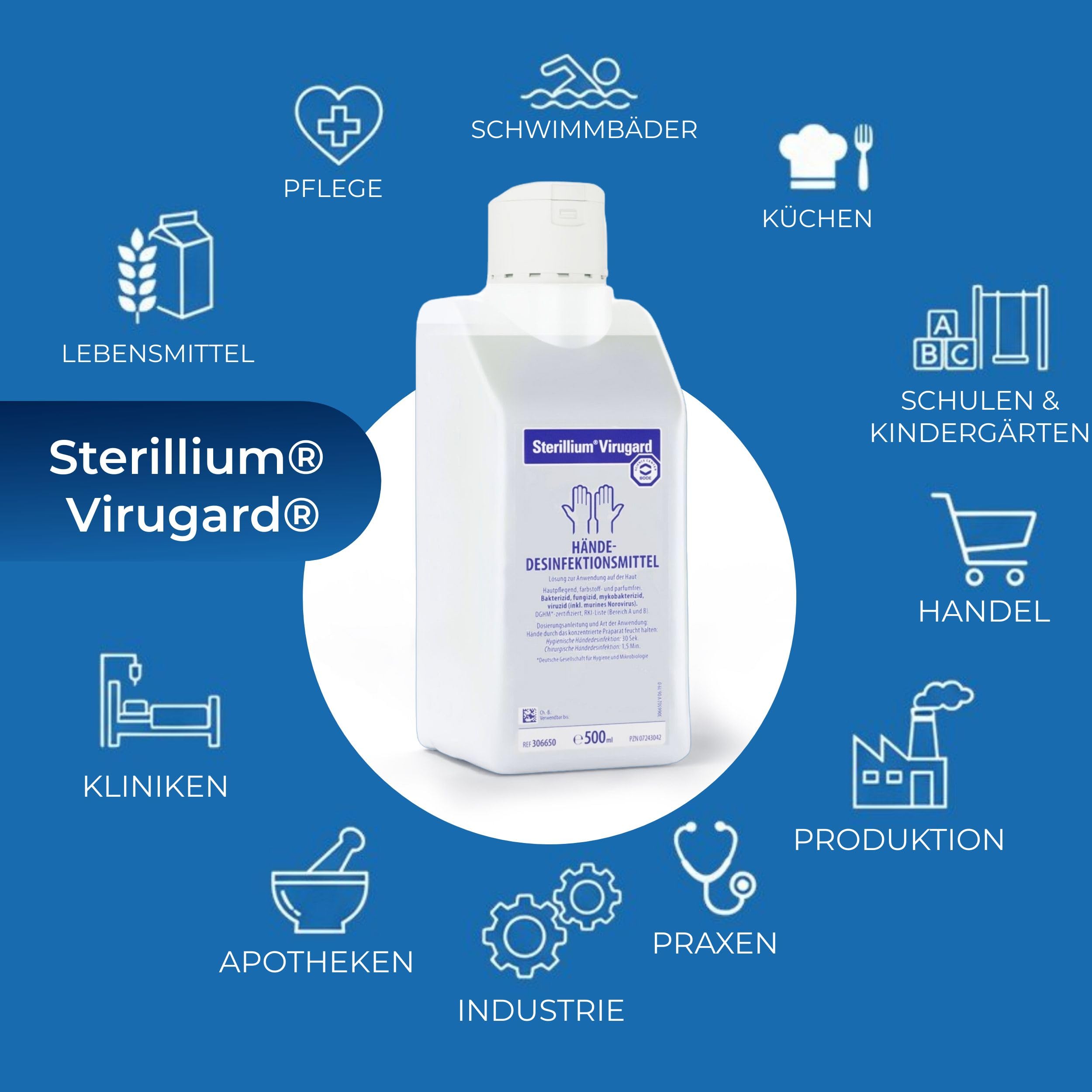 Sterillium VIRUGARD viruzides Handdesinfektionsmittel SETs inkl. Dosierpumpe beseitigt Bakterien zu 99,9% (2x 500ml)