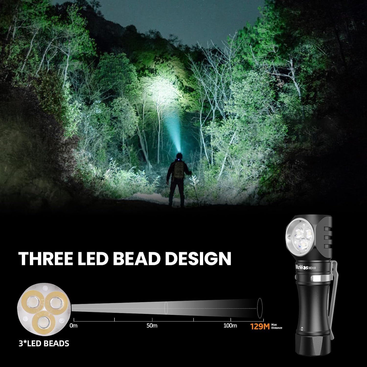 Wurkkos HD10 Flashlight with Magnet