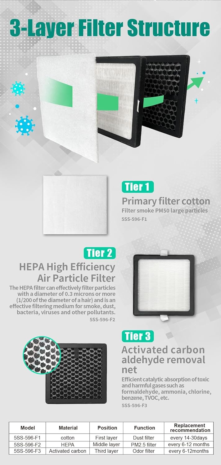 Multi Functional Portable Desktop Adjustable Low Noise Smoking Extractor,Welding Fume Extractor, Solder Fume Extractor, Fast Smoking and Smooth Operation
