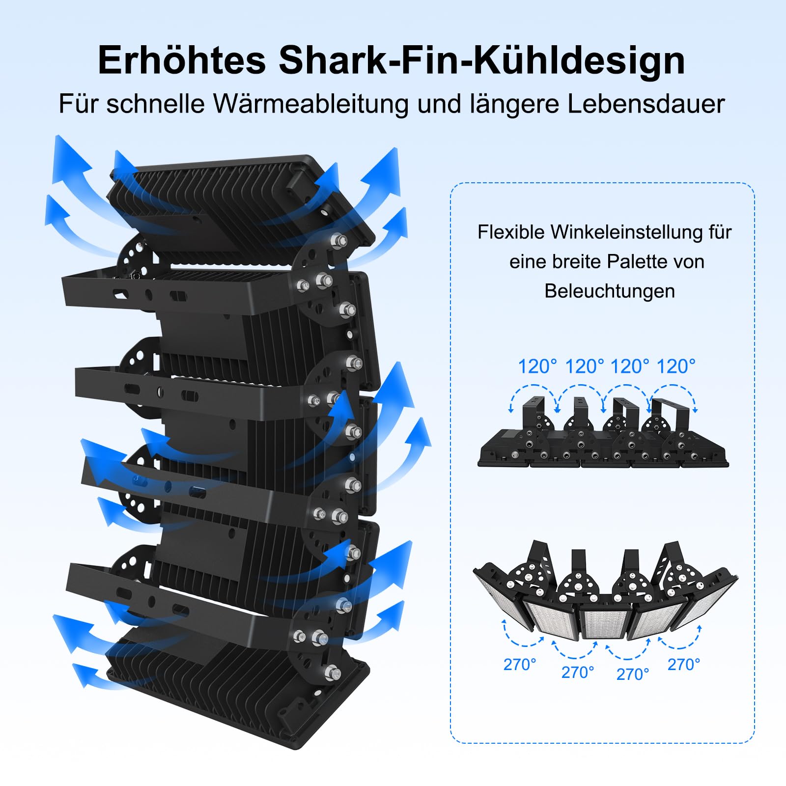 500W LED Strahler Außen, Kaltweiß 6500K 70000LM Scheinwerfer Aussen, IP67 Wasserdicht Außenstrahler, LED Flutlicht Verstellbarer 180° Halter für Garten Garage Sportplatz