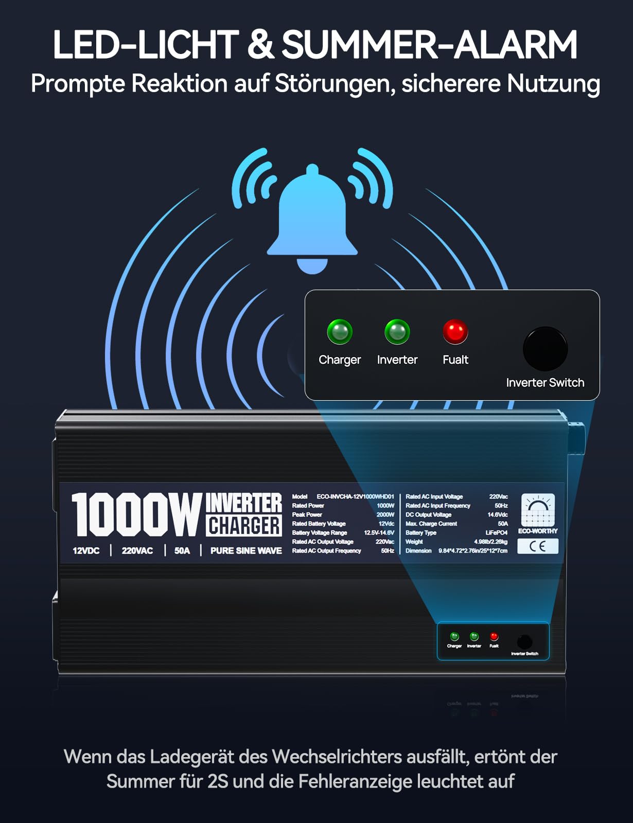 ECO-WORTHY 14,6V 50A Chargeur LiFePO4 avec convertisseur 1000W 12V à 230V, priorité au Secteur et Fonction UPS, pour Batterie LiFePO4 Deep Cycle, véhicule, Camion, Voiture