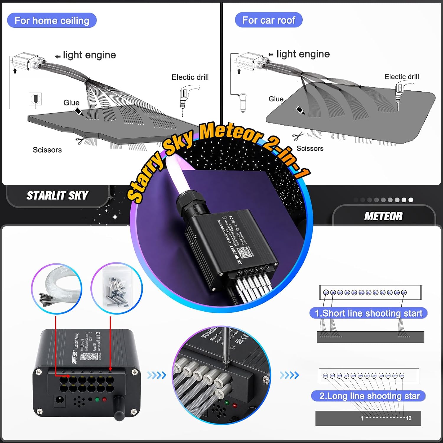 16W Twinkle&Meteor 2 in 1 RGBW Starlight Headliner Kit, 550pcs*0.03in*9.8ft+96pcs Shooting Star Lights for Car/Home Ceiling, Fiber Optic Lights with Bluetooth APP/Remote Control/Music Effect