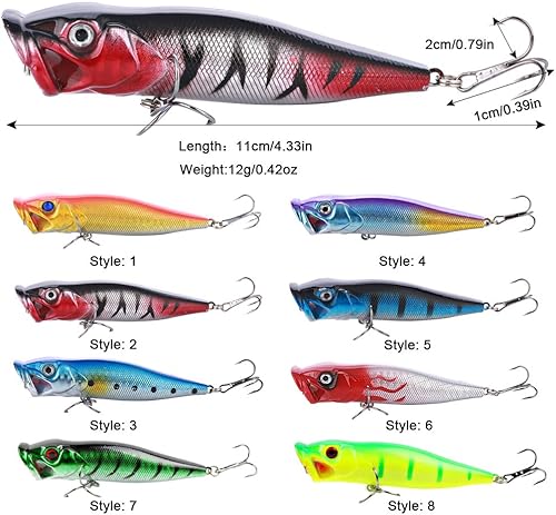 Miniatura 2 de Sougayilang Señuelos de pesca de cebo duro grande Minnow VIB con gancho agudo, cebo, cebo, de pesca, cebo de pesca realista, señuelo de crankbait,