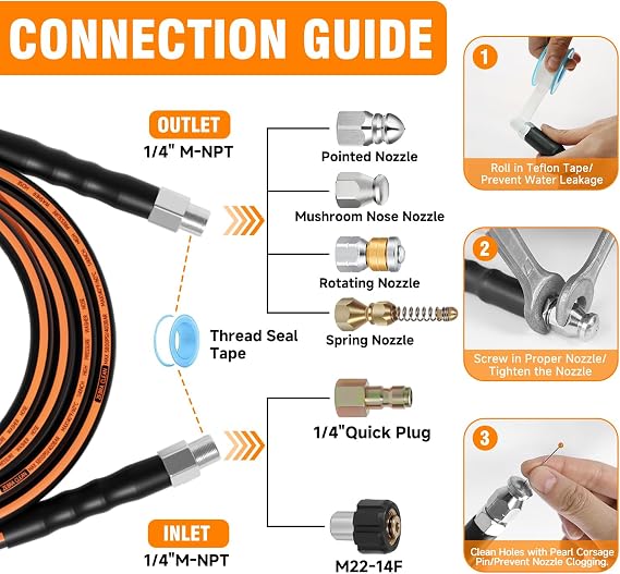100FT Sewer Jetter Kit for Pressure Washer, 1/4 NPT Corner Drain Cleaner Hose 5800 PSI with Sewer Jetting Nozzles, Pearl Corsage Pin, Waterproof Tape, Extension Cord Organizer&2 Spanner