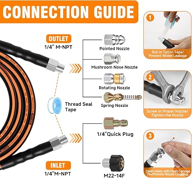 100FT Sewer Jetter Kit for Pressure Washer, 1/4 NPT Corner Drain Cleaner Hose 5800 PSI with Sewer Jetting Nozzles, Pearl Corsage Pin, Waterproof Tape, Extension Cord Organizer&2 Spanner