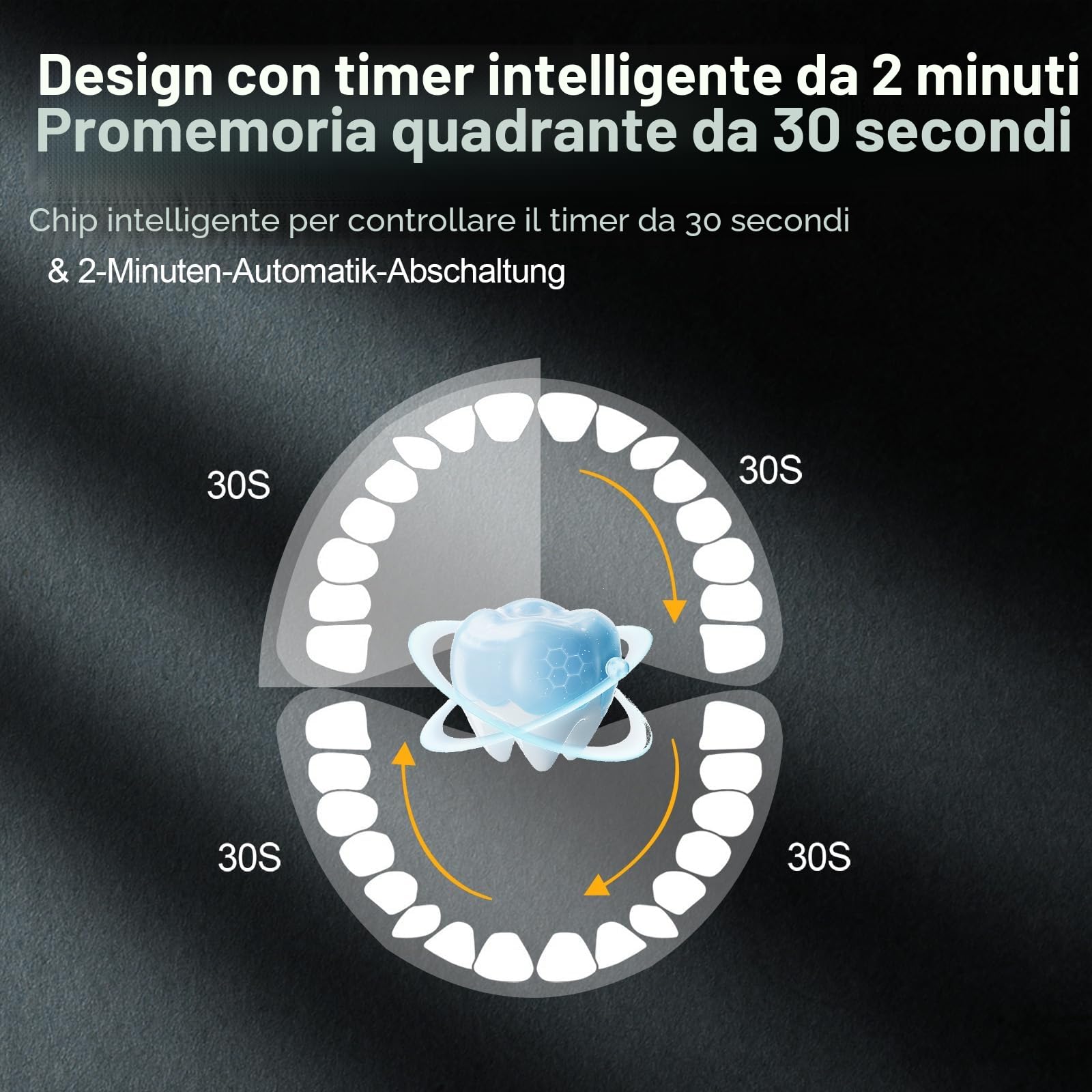 JTF Spazzolino Elettrico, Spazzolino da denti Sonico con 8 Testine, 5 Modalità & Smart Memory, Timer da 2 Min, IPX7 Impermeabile, Rechargeabilité, Ricarica Rapida 3H, Adulto (Blu)