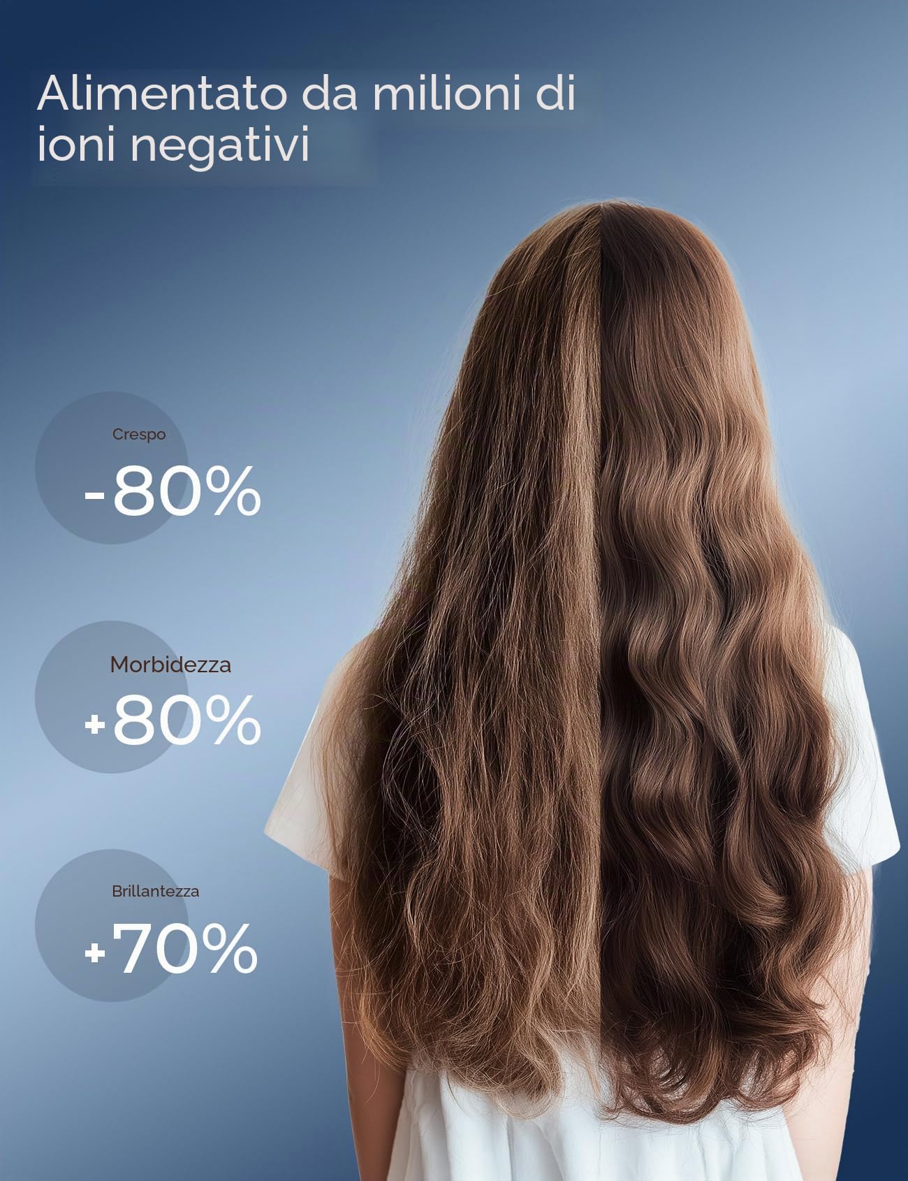 CARER SPARK Asciugacapelli Ionico– 110.000 giri/min High-Speed, 200 Milioni di Ioni Negativi,Asciugatura Rapida 2 Minuti,60dB Silenzioso,350g Ultraleggero,3 Temperature LED,Phon da Viaggio Donna Uomo