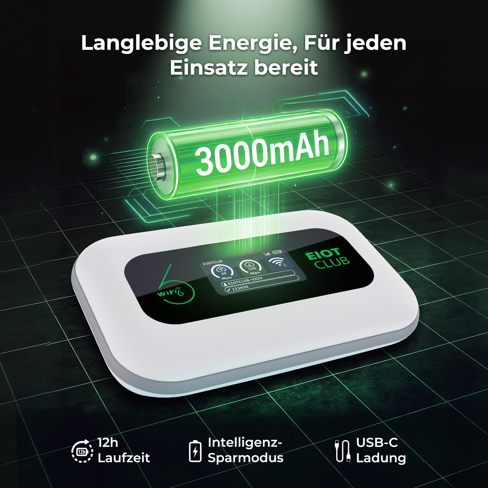 EIOTCLUB Mobiler WLAN Router mit Ohne Vertrag, 4G LTE Tragbarer WiFi Hotspot, 3000 mAh Akku, Bis zu 32 Geräte, Eingebauter SIM Karte, Ideal für Reisen, Camping & Unterwegs – Nur für Europa geeignet