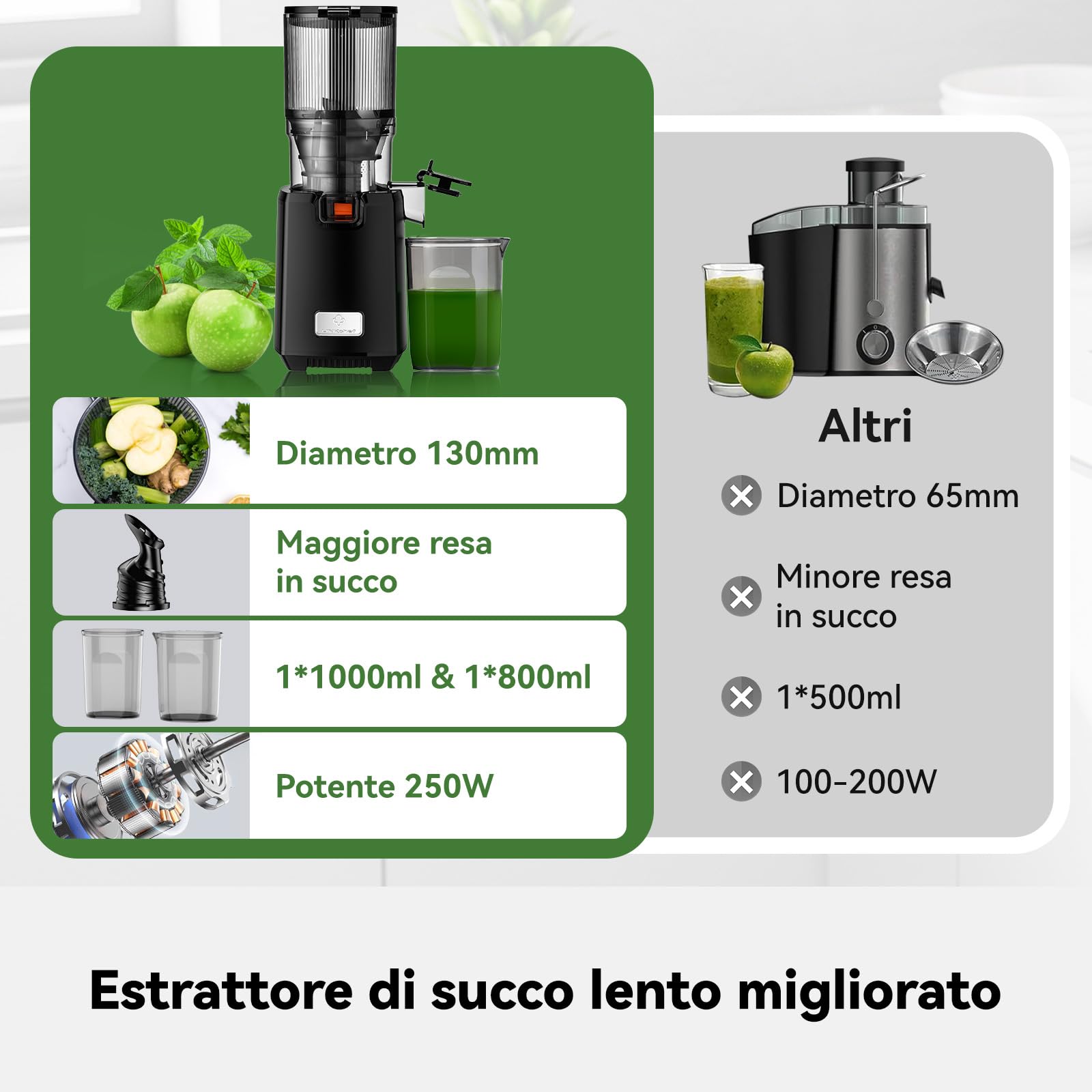 LINKChef Estrattore Frutta e Verdura con Centrifuga 130mm, Estrattore di Succo Slow Juicer, BPA-Free, Capacità 1.8L, Facile da Assemblare,Operazione One-Touch