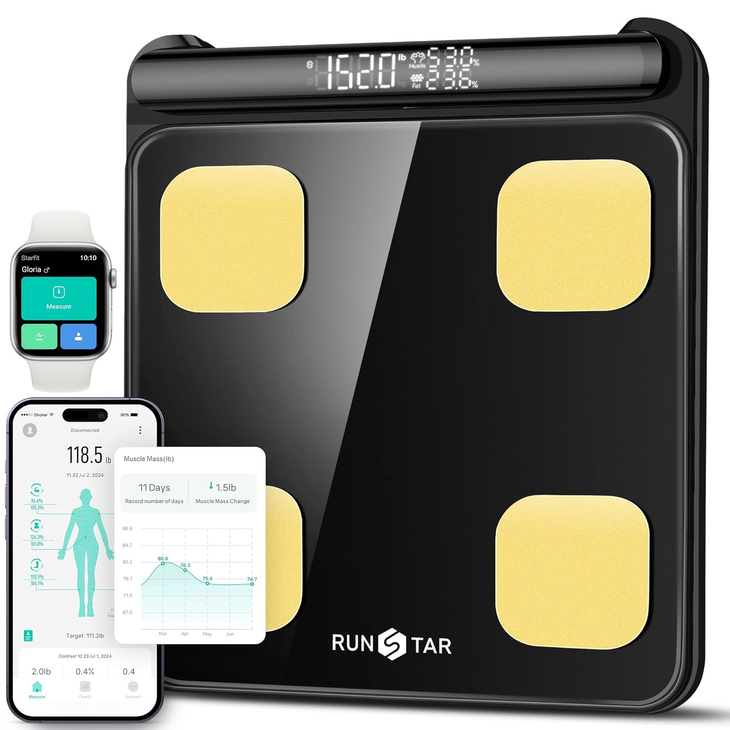 RunStar Smart Scale for Body Weight FSA&HSA Eligible, 8-Electrode Digital Bathroom Scale with BMI, Body Fat Percentage & Muscle Mass to 28 Body Composition and Printable Body Analysis Report
