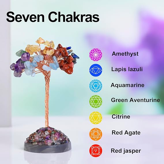 Chakra Crystal Tree for Energy Alignment and Balance, Handmade Gemstone Bonsai Tree with 7 Healing Crystals, Meditation, and Home Decor, for Wellness Enthusiasts and Yoga Practitioner