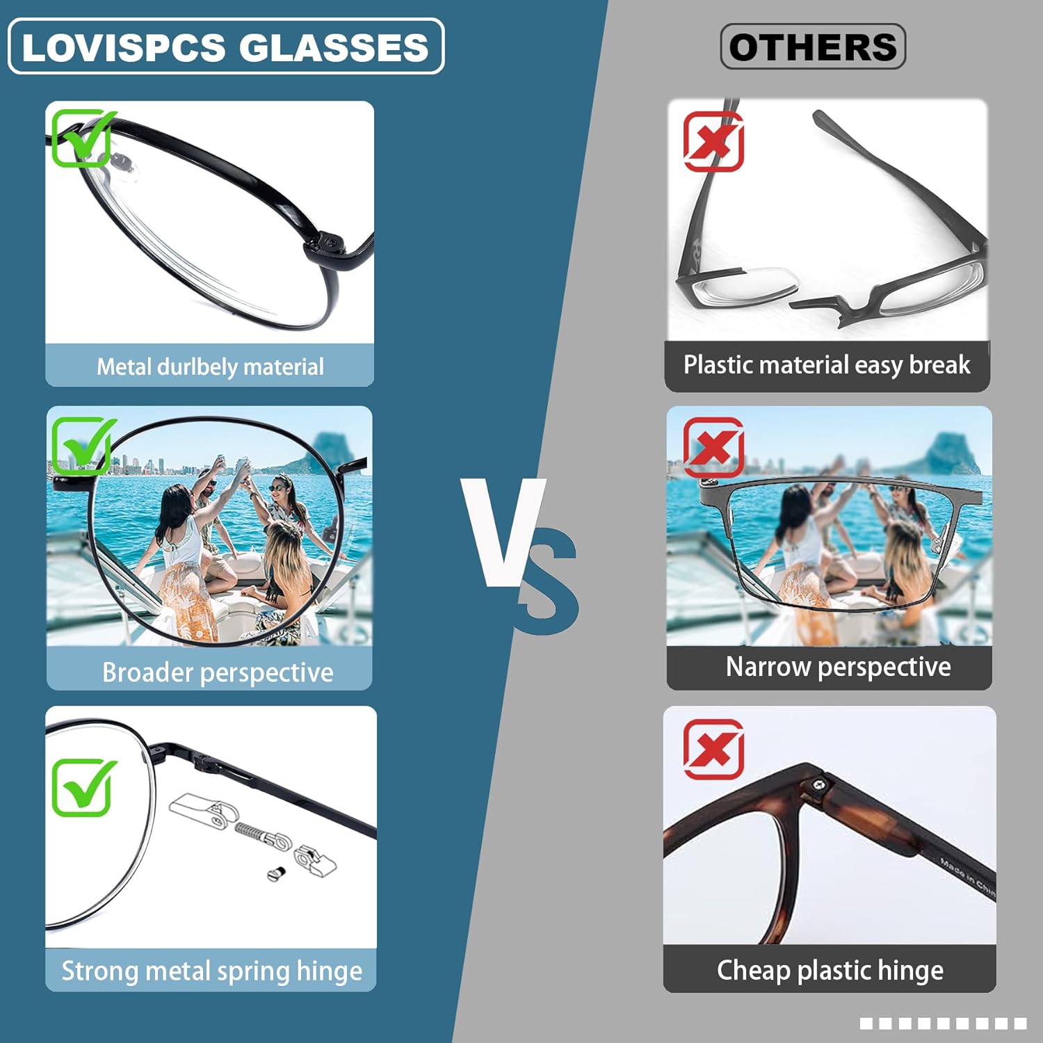 Round NearSighted Distance Glasses Women Men,Nearsighted Far Vision Driving Eyeglasses,Retro Myopia Wire Frame - Image 6