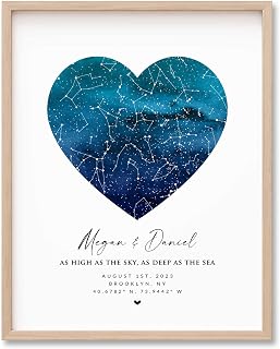 Custom Turquoise Watercolor Heart Star Map Print, Personalized Night Sky Map, Wedding Anniversary Valentine's day Gift for Girlfriend Boyfriend Husband Wife Him Her