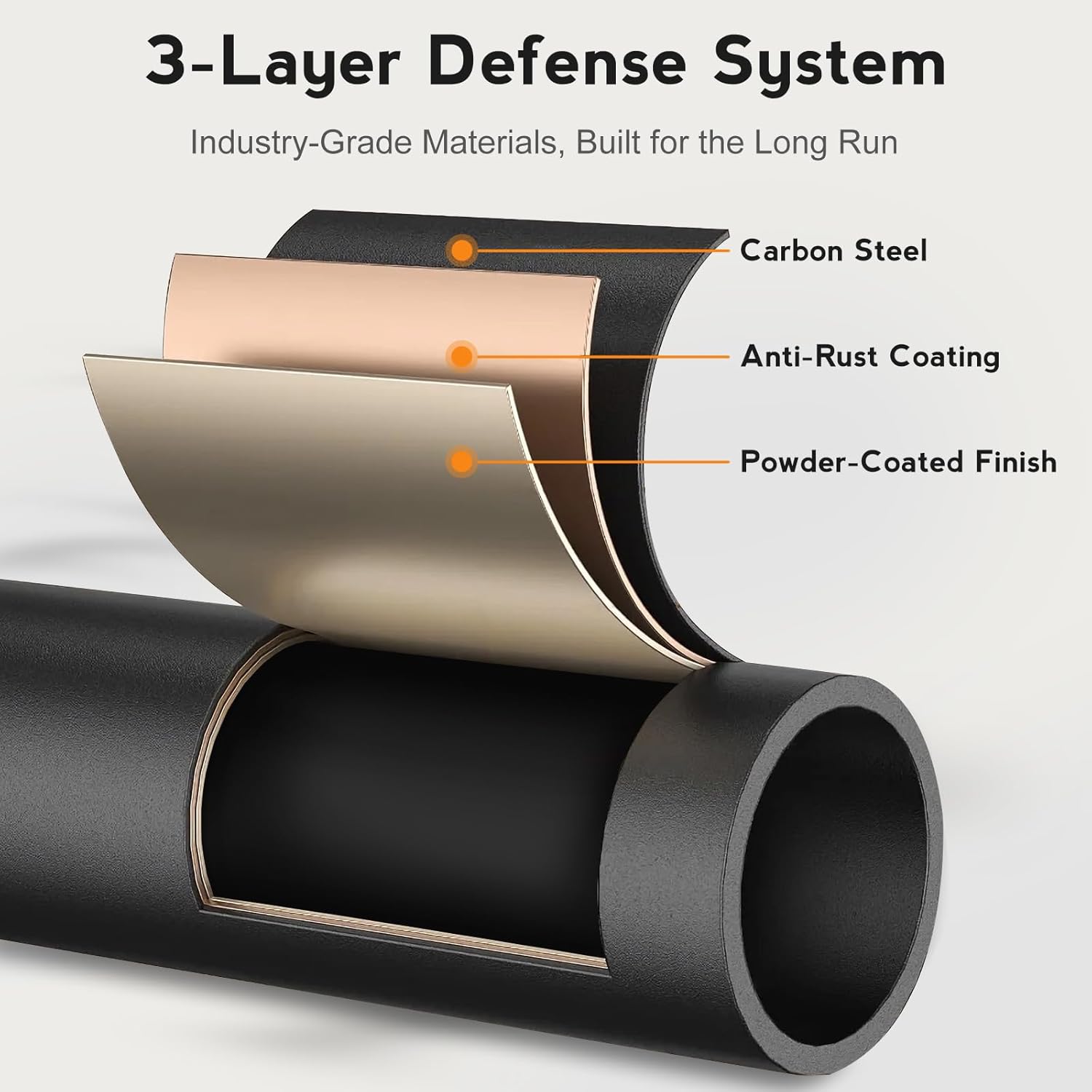 Starlink Gen 3 Mounting Kit - Adjustable Wall/Roof Mount for Standard Dish V3 Includes Long Pipe Adapter & Heavy-Duty Carbon Steel Bracket Compatible with Starlink Gen3 Accessories