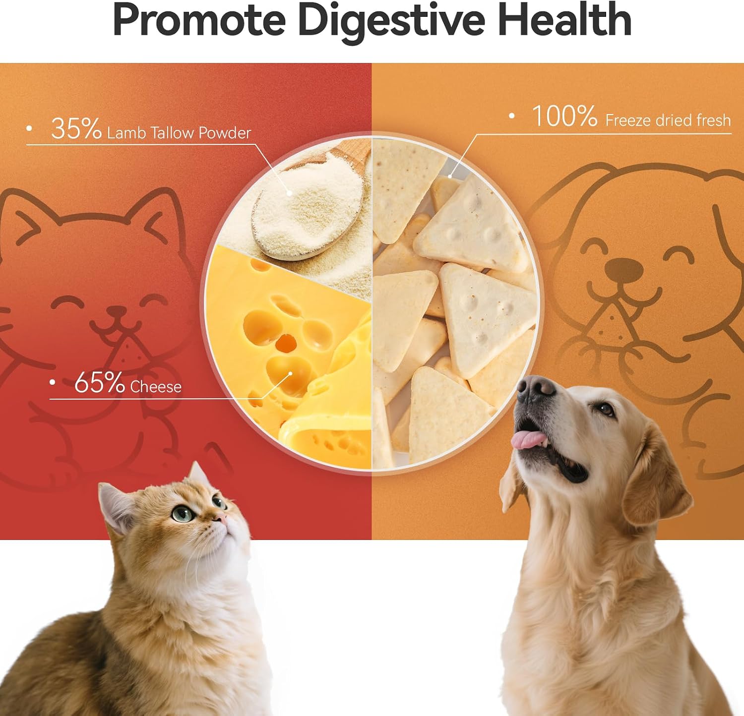 APL Freeze-Dried Cheese Treats for Dogs & Cats, 1.76 oz | All-Natural Cheese & Goat Milk Powder Recipe | Healthy Training Snacks, Food Toppers & Travel-Friendly Treats