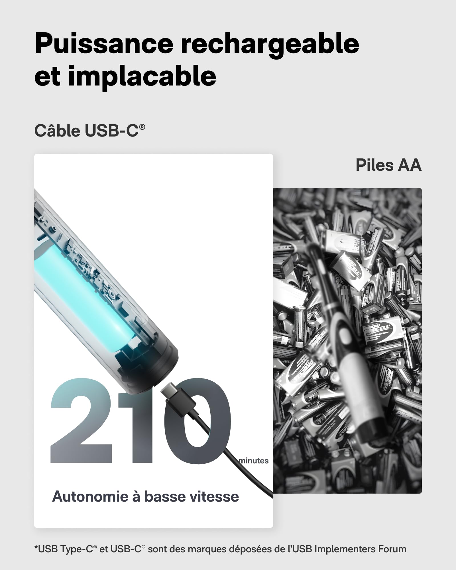 HOTO Wand™ Brosse Nettoyage Electrique Rechargeable IPX7 Étanche, Brosse Électrique Nettoyante Rotative | 12 Têtes Interchangeables - Joints, coins, cuisine & salle de bain